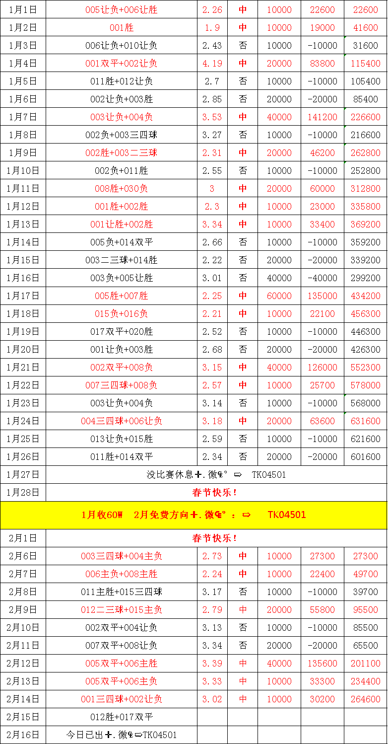 【周日011德甲】法兰克福vs基尔比分预测前瞻