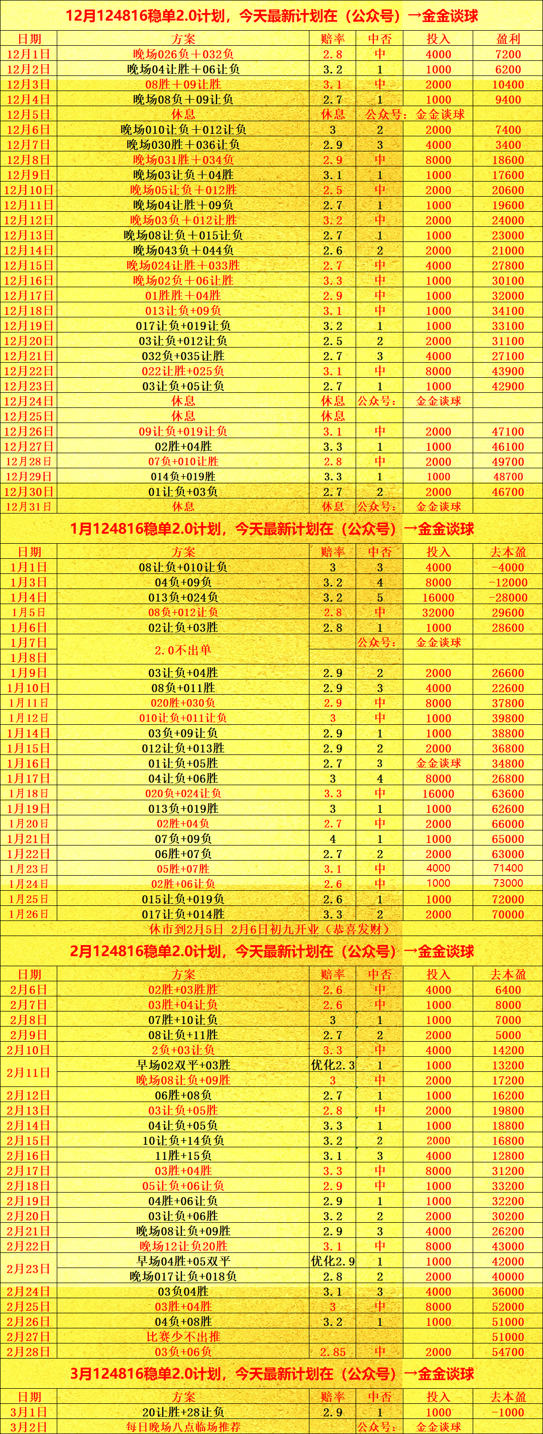 柏林联合 vs 基尔：德甲新老对决，谁能笑到最后？